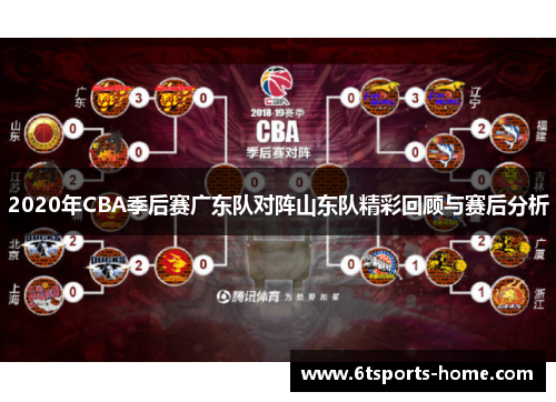 2020年CBA季后赛广东队对阵山东队精彩回顾与赛后分析