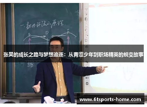 张昊的成长之路与梦想追逐：从青涩少年到职场精英的蜕变故事